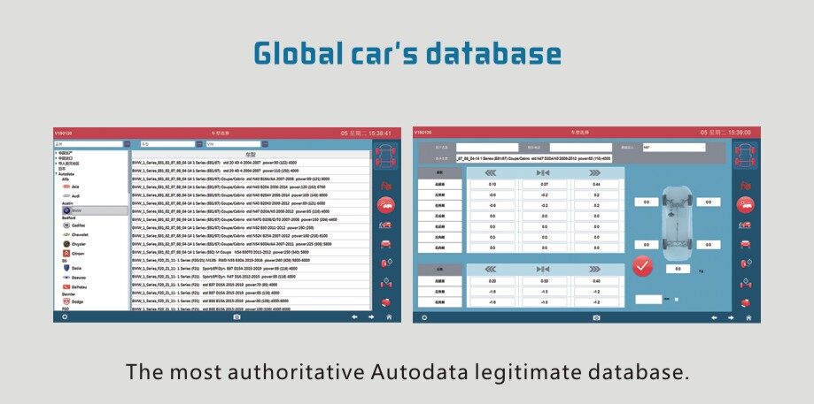 Global car's database of RoadBuck car alignment