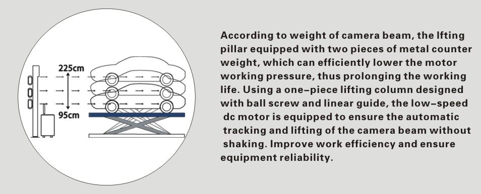 car wheel aligner scissor car lift