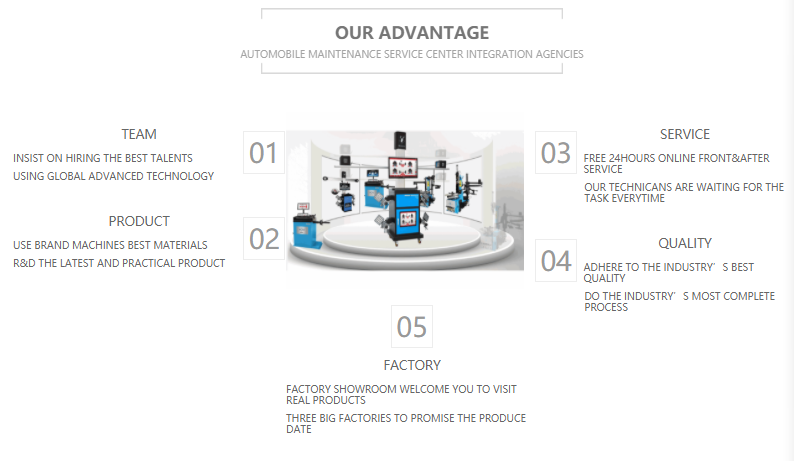 wheeler alignment supplier